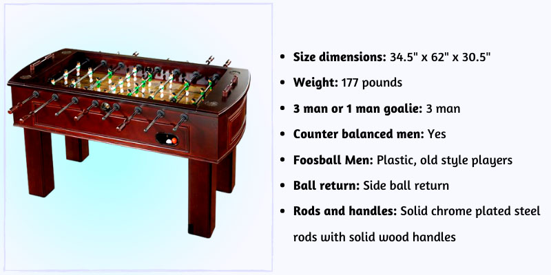 Features of American Heritage Carlyle Foosball Table
