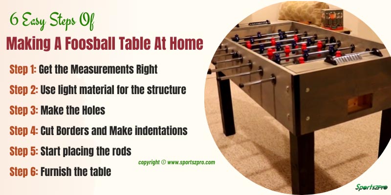 6 steps of Making A Foosball Table At Home